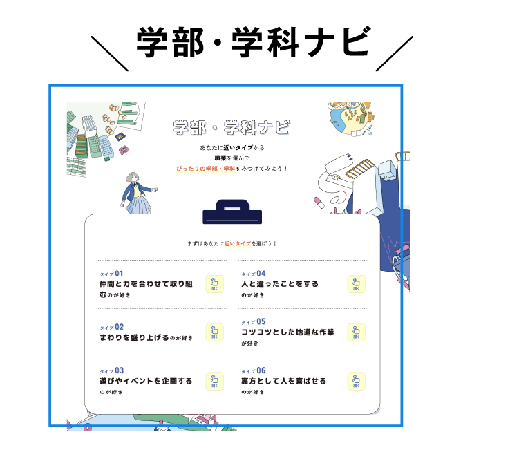 学部・学科ナビ